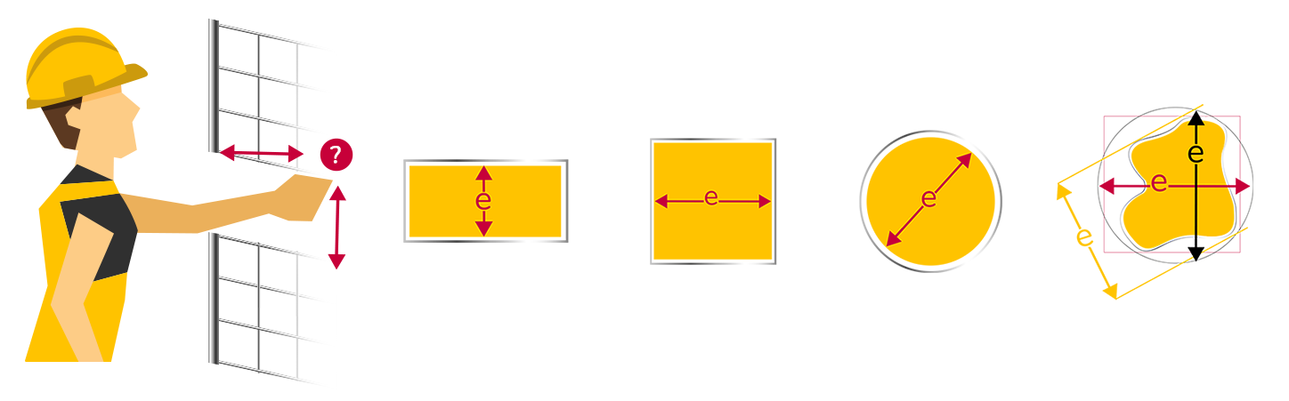 Dimension de l’ouverture 