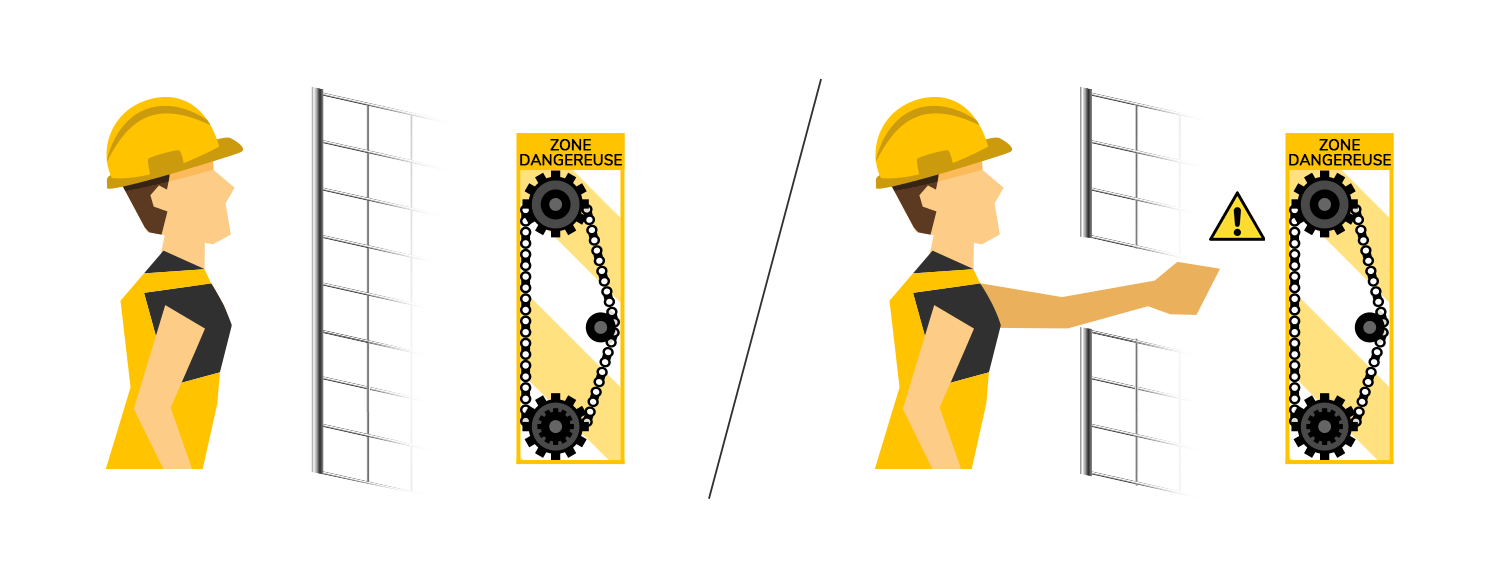 Protecteur zone dangereuse protection machine
