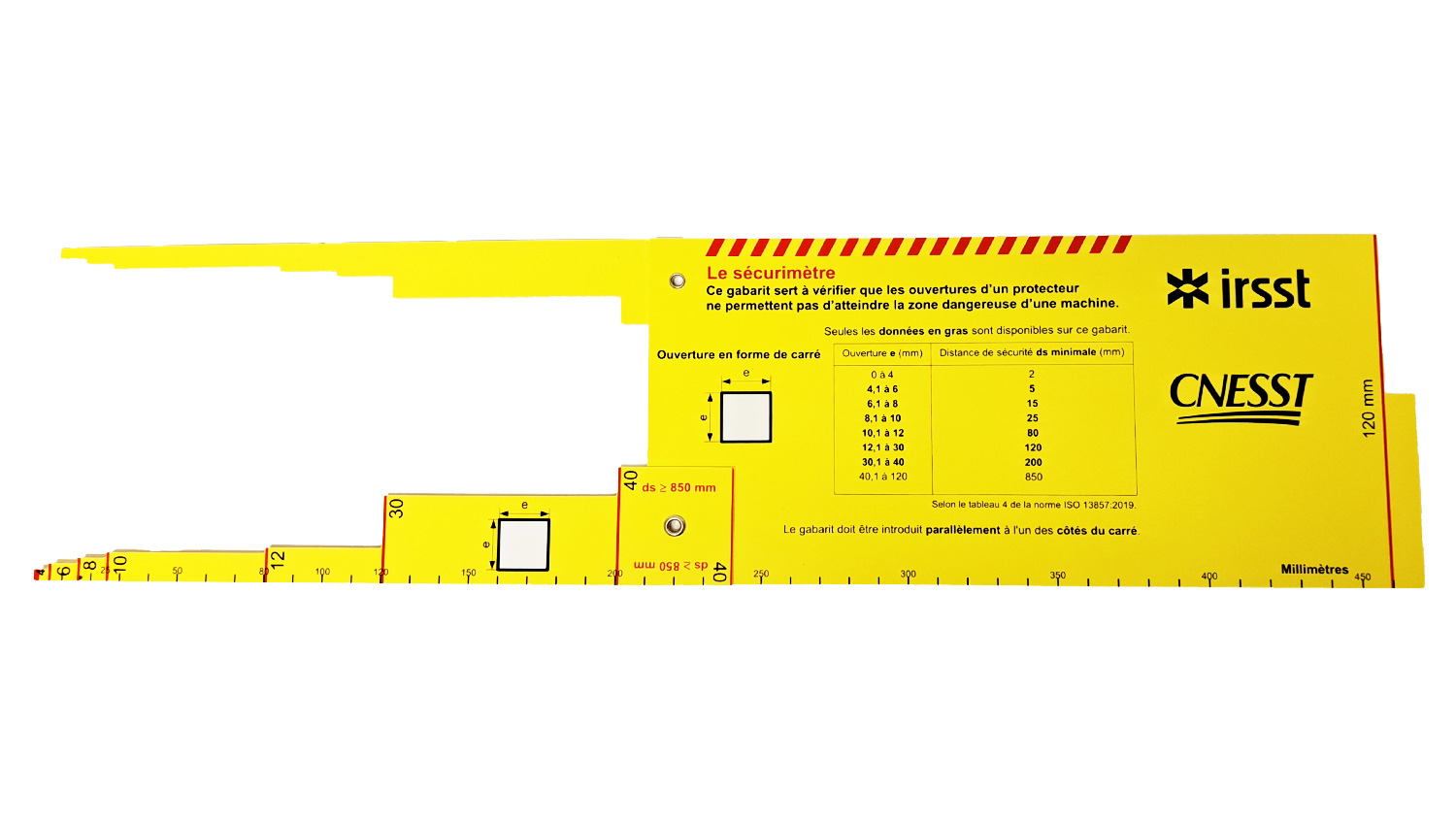 Acheter un sécurimètre