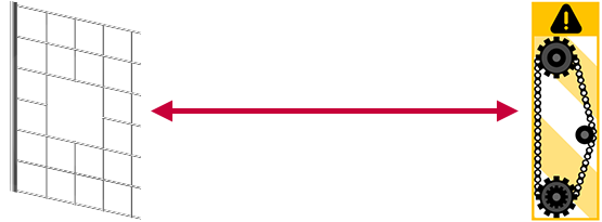 Distance de sécurité minimale